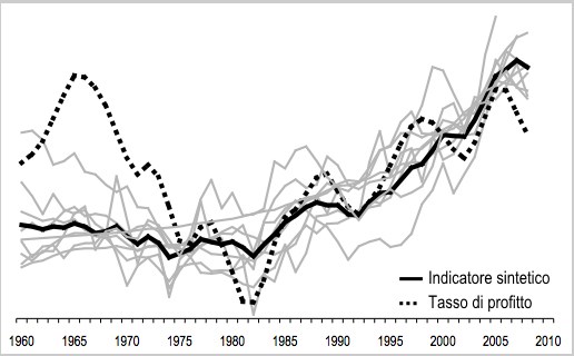 Graph1HussonKey