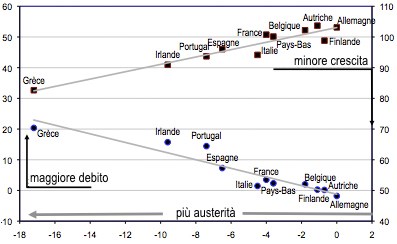 Graph3HussonKey1