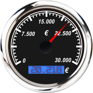 Tachimetro Anticapitalista